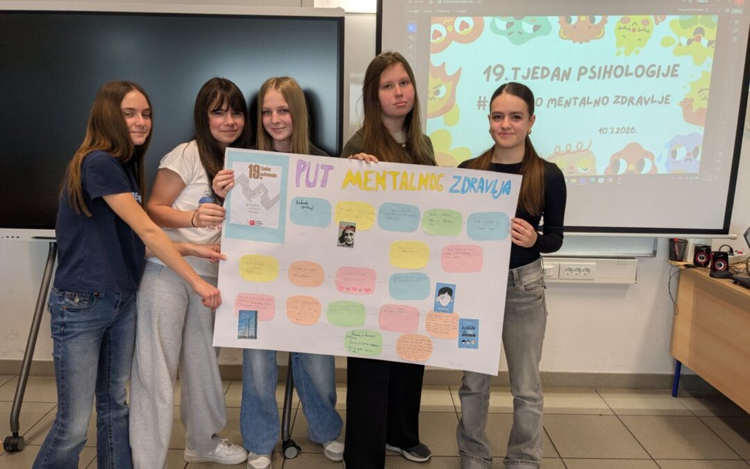 19. tjedan psihologije