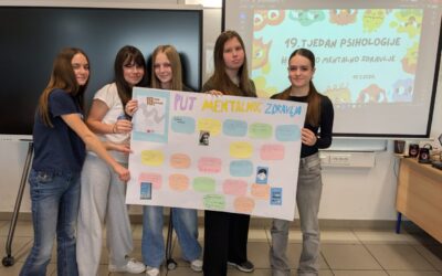 19. tjedan psihologije