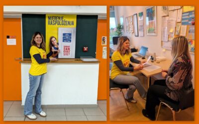 Provedba akcije mjerenja raspoloženja „Dobar dan, kako ste?”