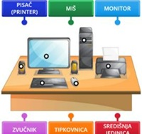 moje_racunalo_3